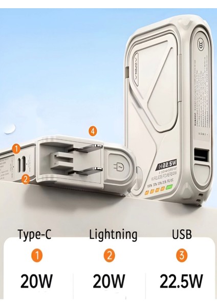 5'in 1 Pd 22.5W Hızlı Şarj Powerbank - 10000MAH, Kablolu ve Kablosuz Standlı Çoklu Fişli Şarj Cihazı modelleri