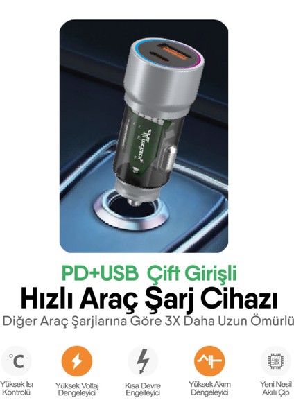 Samsung A53 / A35 / A34 / A25 / A17 / A24 / A23 / A22 / A21 Uyumlu 67W Hızlı Araç Şarj Başlığı fırsatları