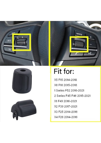 Bmw 1 2 Serisi X1 X2 X3 F25 X4 F26 X5 F15 X6 F16 Araç Aksesuarları (Yurt Dışından) fırsatları