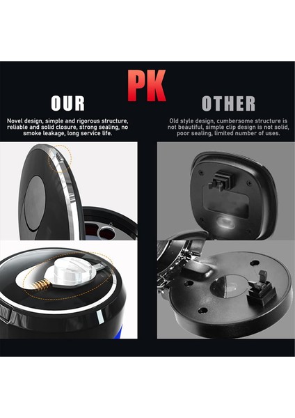 Araba Kül Tablası Taşınabilir Dumansız Silindir Fincan Tutucu Kül Tepsisi Kapak ve LED Işığı ile Dumansız Otomatik Kül Tepsisi (Yurt Dışından) modelleri