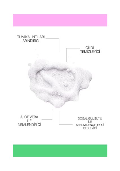 Yüz Temizleme Köpüğü Gül Suyu ve Aloe Vera Içeren Canlandırıcı, Ferahlatıcı Etkili fiyatları