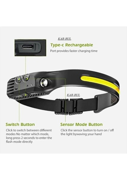 Sensörlü Kafa Lambası Ledli Şarjlı Pilli Kamp Kafa Feneri El Feneri fırsatları