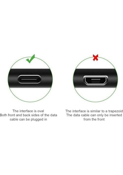 USB C - Usb, USB Type C - USB 3.0, LED Göstergeli, Dizüstü Bilgisayar, Monitör ve Diğer Type C Cihazlarla Uyumlu modelleri