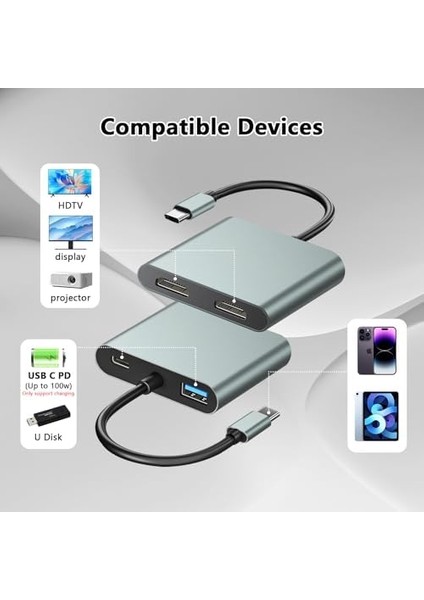 Lbsc USB C - Çift HDMI Adaptörü - 4K@30Hz Çift Monitör HDMI Adaptörü, 100W Pd Şarj, Usb3.0 5gbps ve Thunderbolt 3 Dizüstü Bilgisayar/tablet Için Uyumlu modelleri