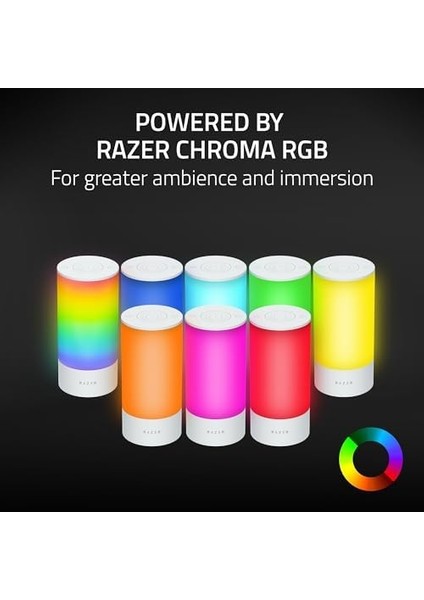 Aether Smart Pro - Çok Bölgeli Aydınlatmaya Sahip LED Işık (Çok Bölgeli, Dokunmatik Kontrol, Chroma Rgb Destekli, ile Uyumlu, Akıllı Ev Uygulamasını Destekler) modelleri