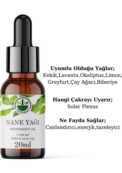 Uçucu Yağ Seti (Karışık) – %100 Saf & Doğal | 20 ml x Çoklu Set fiyatları