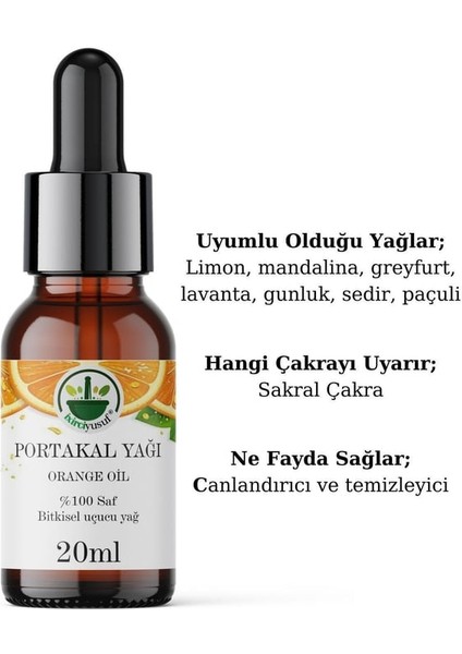 Uçucu Yağ Seti (Karışık) – %100 Saf & Doğal | 20 ml x Çoklu Set