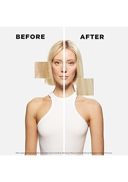 Kerastase Resistance Force Architecte Yıpranmış Saçlar Için Maske (1-2) 200ML fiyatları