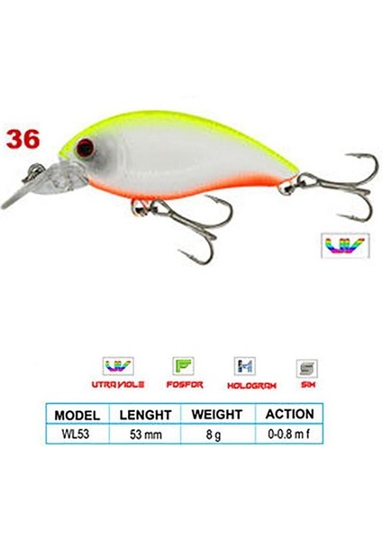 Coupe Cl:36 53MM 8gr 0-0.8m F fiyatları