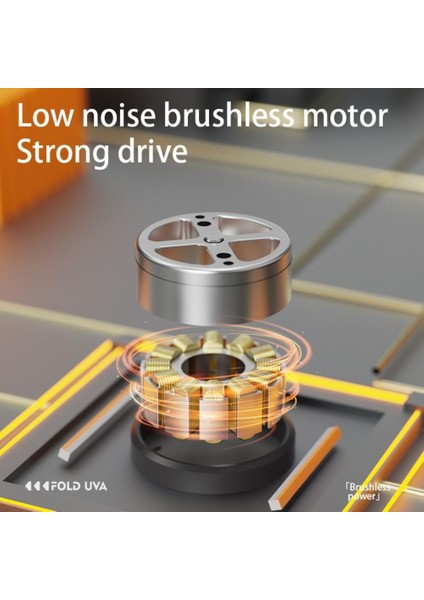 JS22PRO Drone,4k Uzaktan Kumandalı, Fırçasız Motorlu 360 Roll Özellikli , Çift Lens Korumalı Drone fiyatları