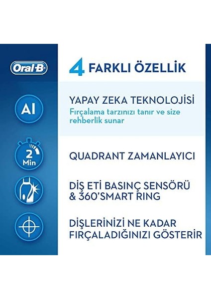 Oral-B Genius x Yapay Zeka Destekli Şarj Edilebilir Diş Fırçası Beyaz fiyatları