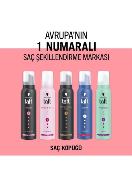 Taft Ultra Güçlü 150 ml Saç Köpüğü modelleri