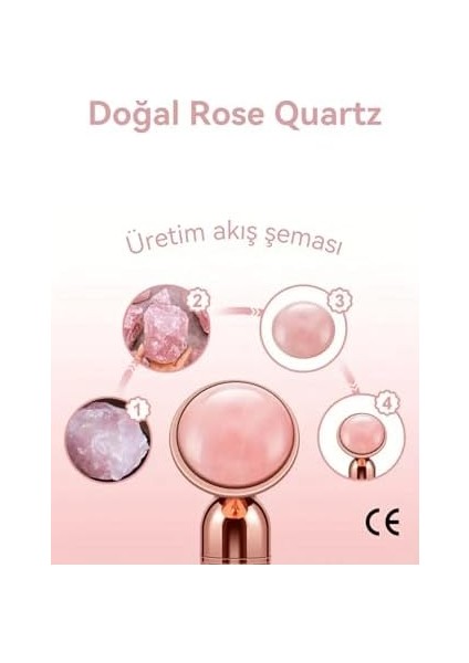 Beauty Vogue 3D Yüz Masaj Silindiri, 5 Başlıklı, Rose Quartz Titreşimli Cilt Bakım Cihazı, Profesyonel fiyatları