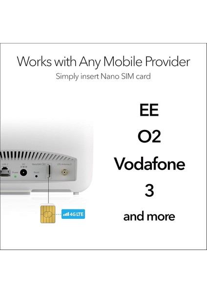 Orbi LBR20 4g Lte Router & Wlan Router, Sım Kartlı | Entegre 4g Lte Modem (CAT18) | 1200 Mbps'ye Kadar | Tri-Band Wlan AC2200 | Tüm Mobil Sağlayıcılarla Uyumlu fiyatları