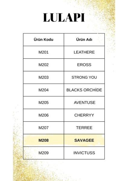 U204 Rouge Amber 540 & M208 Savage |2'li Parfüm Seti 50 ML| Unisex & Erkek | Yüksek Kalıcılık fiyatları