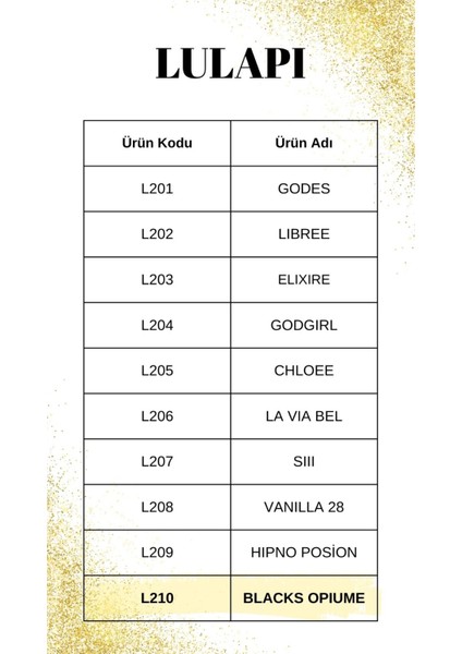 L210 Black Op & M209 Invik 2’li Parfüm Seti | Kalıcı Kadın–erkek Parfüm fiyatları