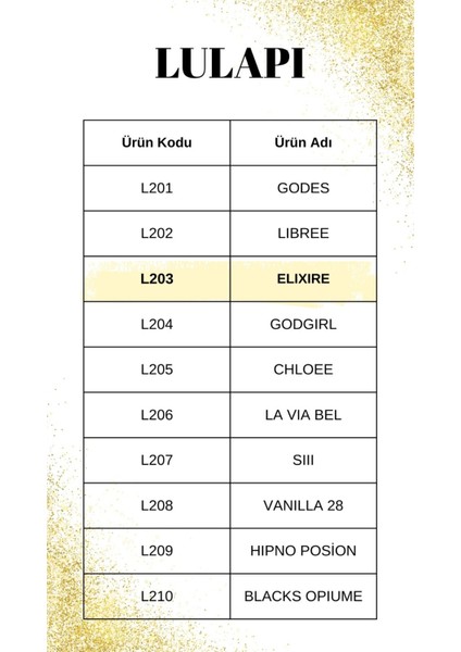 L203 B.ıntens & M208 Savage 2’li Parfüm Seti | Kalıcı Kadın–erkek Parfüm fiyatları