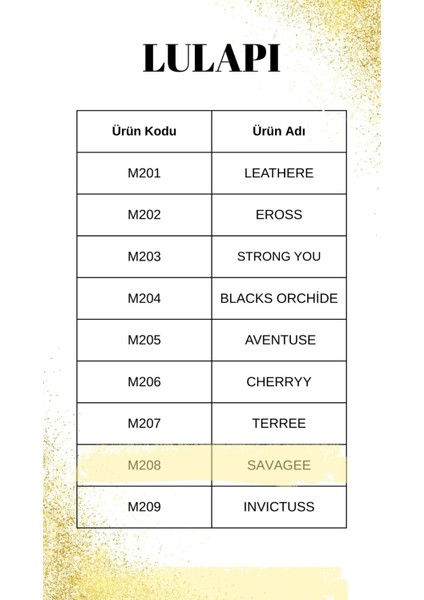 L203 B.ıntens & M208 Savage 2’li Parfüm Seti | Kalıcı Kadın–erkek Parfüm modelleri
