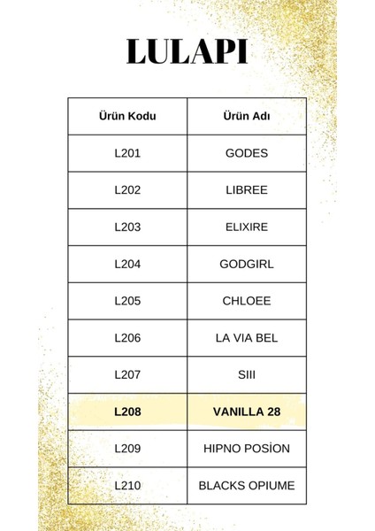 L208 Vanilla 28 & M209 Invik | 2’li Set | Kalıcı Kadın–erkek Parfüm fiyatları