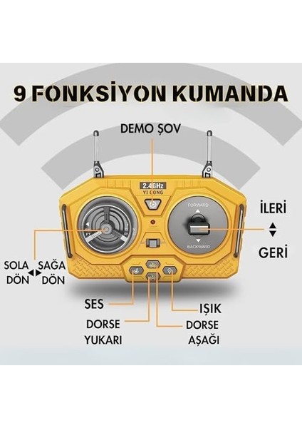 Uzaktan Kumandalı Full Fonksiyon Metal Premium Model Bulldozer, Ekskavatör ve Kamyon 1:16 Ölçek Şarjlı Sesli Işıklı 3 Model (Tam Fonksiyon) (Kamyon)