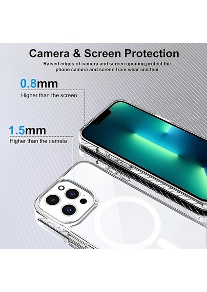 Apple iPhone 16 Pro Max Uyumlu Magesafe Wireless Şarj Özellikli Şeffaf Silikon Kılıf