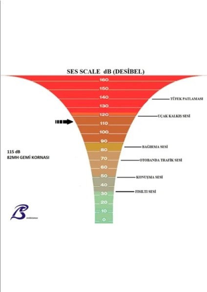 82MH 12V Gemi Kornası - Marin Korna ( Yat, Tekne, Traktör ) fiyatları