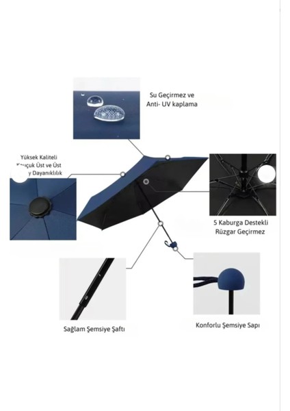 Lila Renkli Özel Kılıflı Şemsiye, Şık ve Kullanışlı Tasarım modelleri