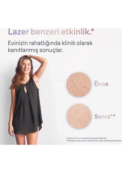 Ipl Skin I·expert, Evde Tüy Alma, Uygulama, Çanta, Gillette Venus, 3 Başlık, PL7257 fırsatları