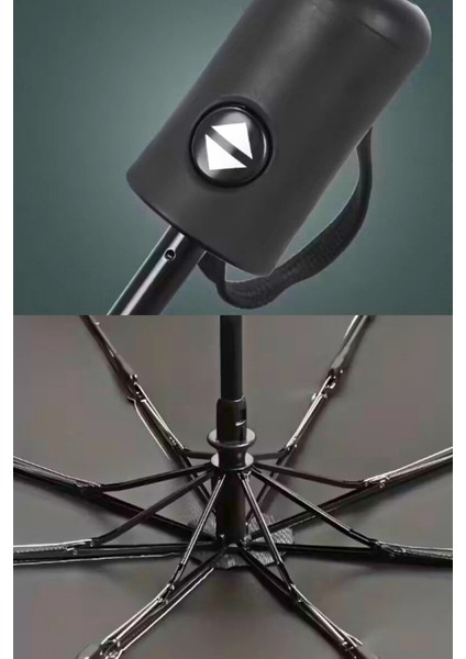 Lacivert Otomatik Kompakt Şemsiye, Güçlendirilmiş 8 Tel Yapısı, Yağmur Koruma modelleri