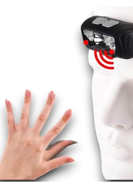 Hs-43 Kafa Lambası - SB001M-47RXX6