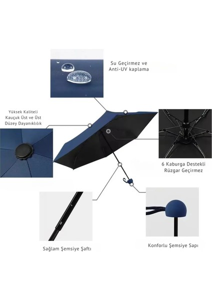 Kompakt Katlanabilir Uv Korumalı Şemsiye, Su Geçirmez, Kırmızı Tasarım indirimleri