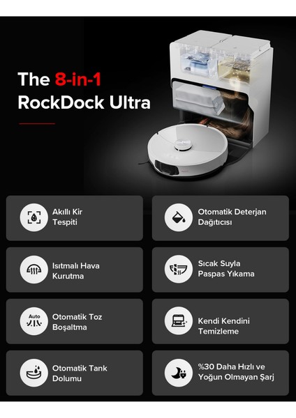 Ultra Beyaz Çöp Istasyonlu Akıllı Robot S8 Maxv Süpürge+Anker Bluetooth Hoparlör
