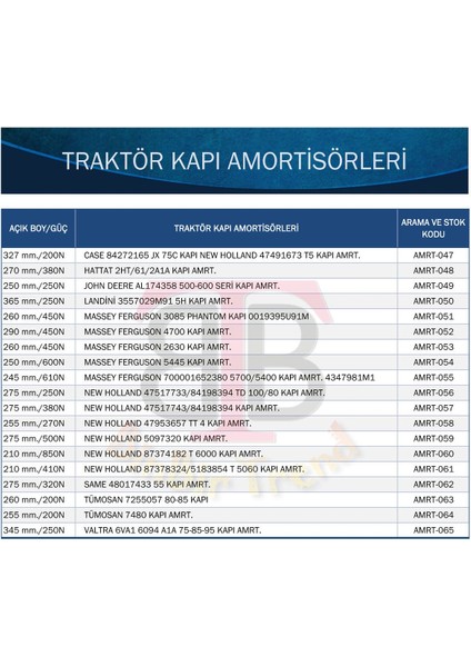 AMRT-033 New Holland 48014264 Tt 75 Traktör Kaput Amortisörü. 485 Mm. 930N fırsatları