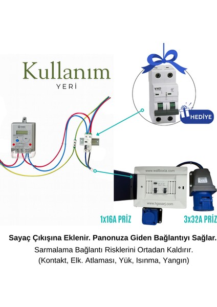 "bluepan" 7,4kw Elektrikli Araç Kombinasyon Panosu, 3X32A Vıko Sigorta Grubu modelleri