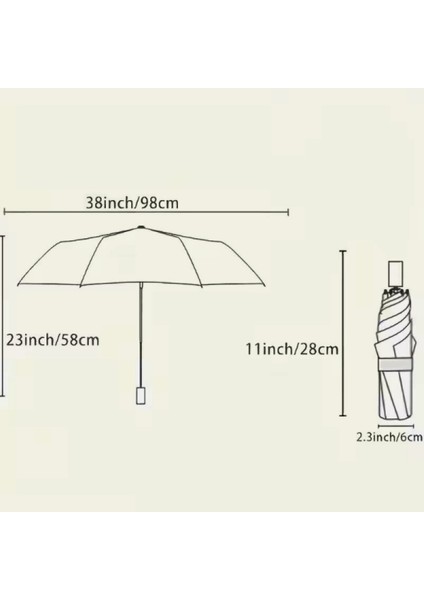 Lacivert Otomatik Kompakt Şemsiye, Güçlendirilmiş 8 Tel Yapısı, Yağmur Koruma