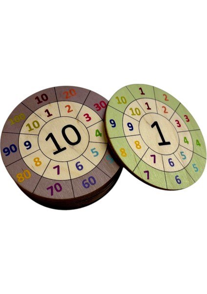 Çarpım Tablosu, Aritmetik Sayma Öğrenme Diskleri, Ahşap Çarpım Tablosu, 10’lu Set indirimleri