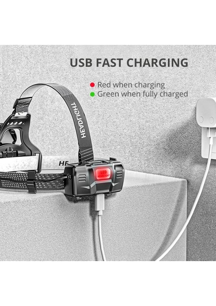 Buğz PS-8002 Sensörlü Zoomlu Profesyonel Şarjlı Kafa Lambası fiyatları