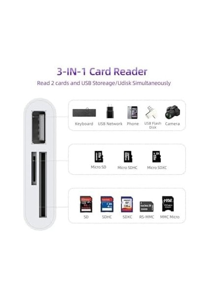 5232 USB Type C To Sd Microsd Tf Kart Okuyucu USB 3in1 Çevirici Dönüştürücü Adaptör fiyatları