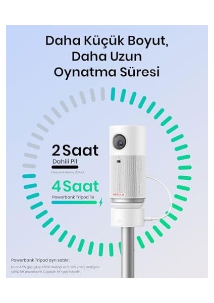 Capsule Air Dünyanın En Küçük Tv Projeksiyon Cihazı - Beyaz - D4112 modelleri