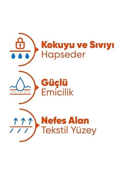 Freshlife Medium Emici Külot 30 Adet fiyatları