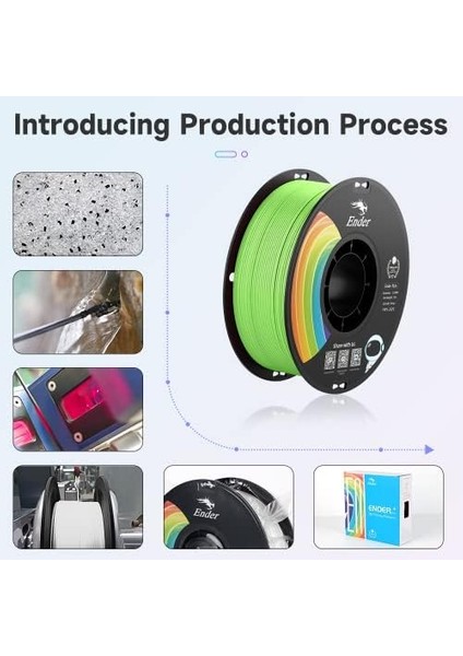 Resmi 3D Yazıcı Filament Ender Pla Pro Filament, Pla+ 3D Baskı Filamenti, Dayanıklı ve Dayanıklı, Boyutsal Doğruluk +/-0,02 Mm, 1,04 Kg/makara (Ep+-Elma Yeşili, Ender Pla Pro-1kg) fiyatları