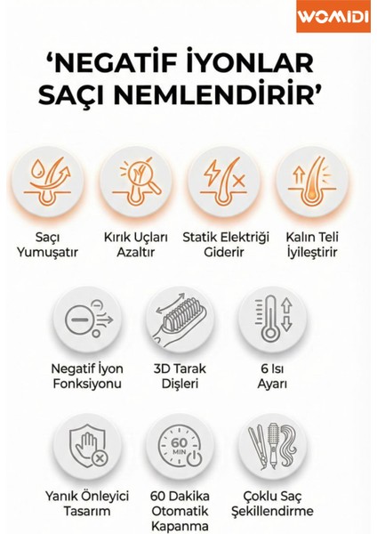 Saç Şekillendirici ve Düzleştirici Tarak-Led Ekranlı Negatif Iyon Özellikli 120°-220° Ayarlanabilir Sıcaklık