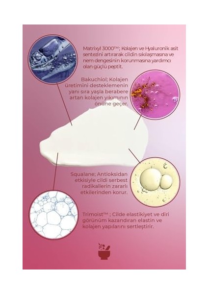 Cosmed Yaşlanma ve Kırışıklık Karşıtı Peptitli Nemlendirici Cilt Bakım Kremi modelleri
