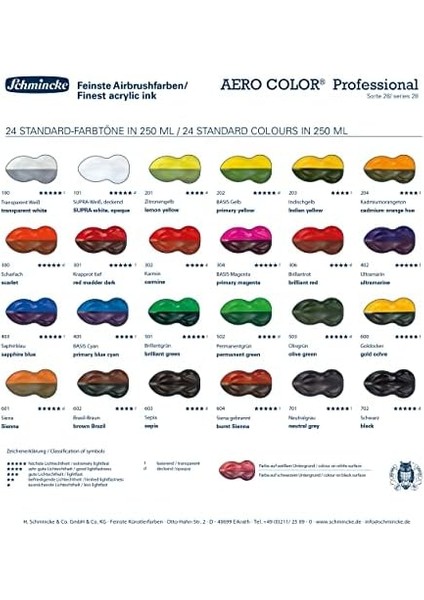 Aero Professional Akrilik Mürekkebi 28 ml 305 fiyatları