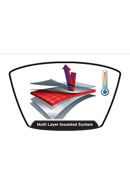 Arctica Pro 75 750 ml Isı Yalıtımlı Bisiklet Matarası – Kırmızı modelleri