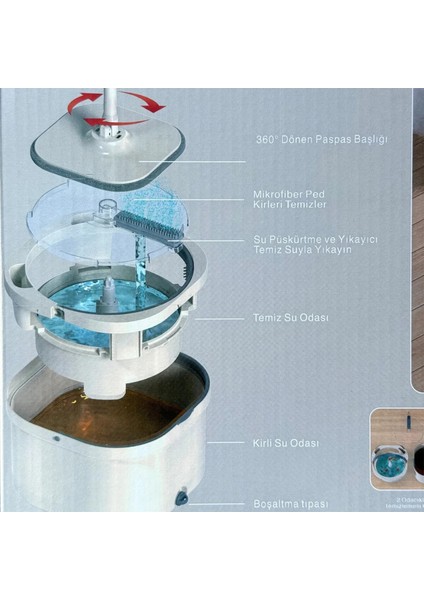 Disk Mop Temiz Su Kirli Su Ayrı Haznede +1 Yedek Bez Hediyeli Set fiyatları