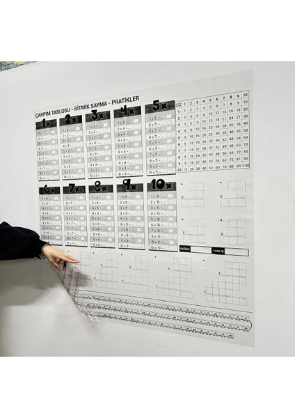 Çarpım Tablosu Ezberleme Manyetik Duvar Stickerı 105 x 100 cm (5148) fırsatları