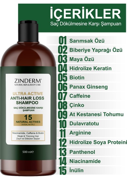 Saç Dökülmesi Karşıtı Hızlı Uzamaya Yardımcı Güçlendirici Keratin, Biotin 15 Aktifli Şampuan 500 ml fiyatları