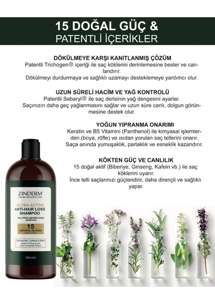 Saç Dökülmesi Karşıtı Hızlı Uzamaya Yardımcı Güçlendirici Keratin, Biotin 15 Aktifli Şampuan 500 ml