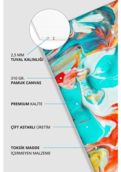 KTS Tuval Kompozit 10 x 10 cm 12'li Set 2,5 mm Kalınlıkta Özel Yüzeyler fırsatları